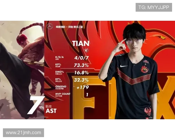 赛后复盘分析:FPX与WE在比赛中的战术意识与团队配合探讨