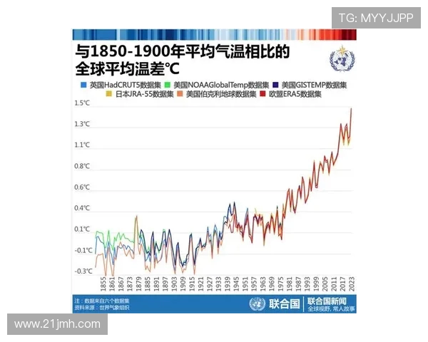 亚洲与美洲的文化碰撞韩国在其中的独特角色与影响分析