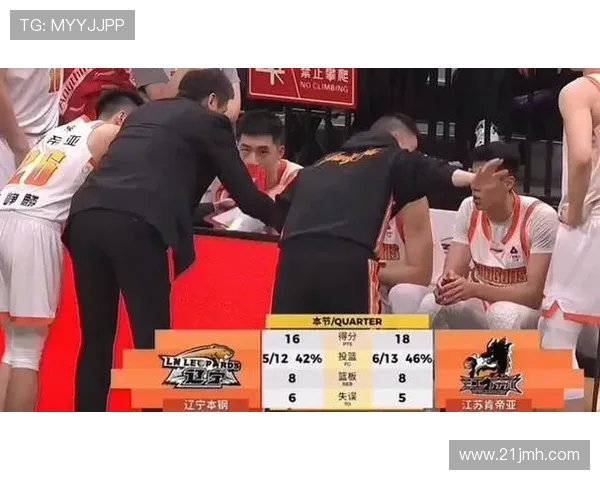 辽宁对阵江苏精彩比赛直播全程回顾与分析